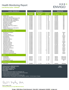 Health Monitoring Report Latest Monthly Update: 13APR2020