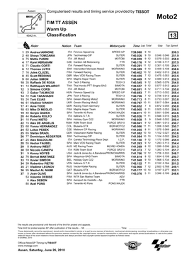 Moto2 TIM TT ASSEN Warm up 4542 M