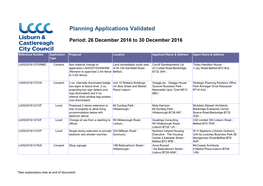 Planning Applications Validated Period