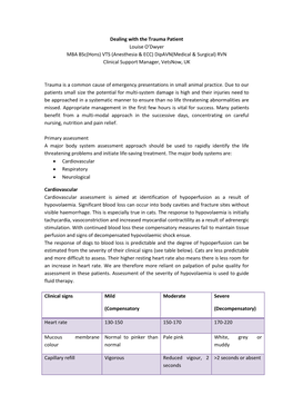 Dealing with the Trauma Patient Louise O'dwyer