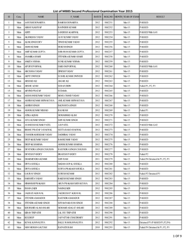 1 of 9 List of MBBS Second Professional Examination Year 2015