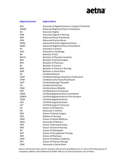 Degree Acronym Definitions