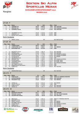 Burggräflermeisterschaft 2020 Meran 2000