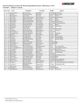 Monster Energy NASCAR Cup Series - ISM Raceway - 11/10/19 Last Update: 11/05/2019 11:14:00 AM