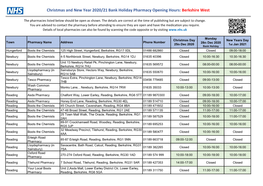 Christmas and New Year 2020/21 Bank Holiday Pharmacy Opening Hours: Berkshire West