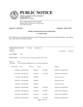 PUBLIC NOTICE FEDERAL COMMUNICATIONS COMMISSION 445 12Th STREET S.W