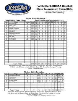 Forcht Bank/KHSAA Baseball State Tournament Team Stats Lawrence County