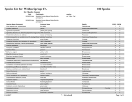 Species List For: Weldon Springs CA 100 Species St