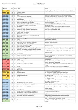 PASA Journals Index 2017 07 Brian.Xlsx