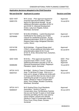 Committee Index: 05-Aug-2014