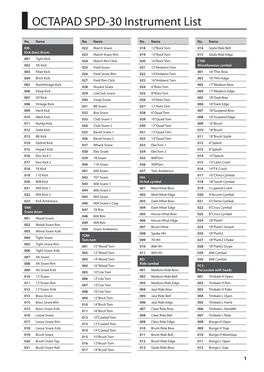 OCTAPAD SPD-30 Instrument List