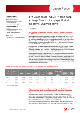 MUFG Research Report A4 Template