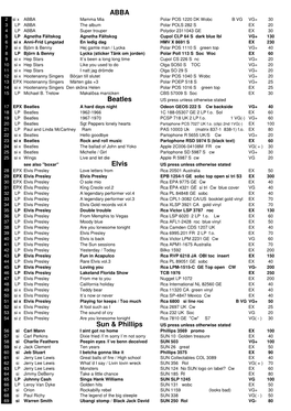 Lista Februari 2017.Xlsx