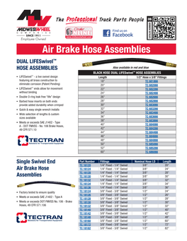 Air Brake Hose Assemblies 02/25/2019