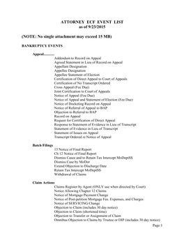 ATTORNEY ECF EVENT LIST As of 9/23/2015 (NOTE: No Single