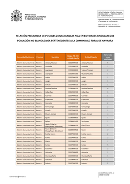 Comunidad Foral De Navarra [PDF]