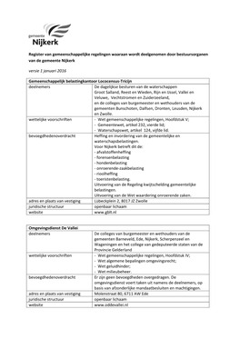 Register Gemeenschappelijke Regelingen.Pdf