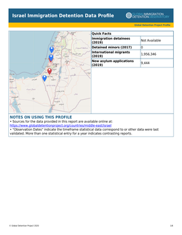 Israel Immigration Detention Data Profile