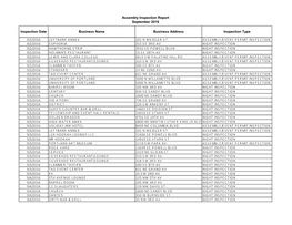 Assembly Insp Report September 2016