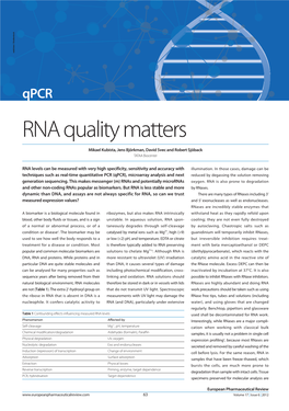 Qpcr RNA Quality Matters