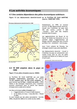 1 Les Activits Conomiques