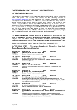 Weekly Received Planning Applications