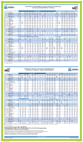 MVV-Ruftaxi Fürstenfeldbruck / Alling / Eichenau / Puchheim Ort 8500 Germering-Unterpfaffenhofen / Gilching
