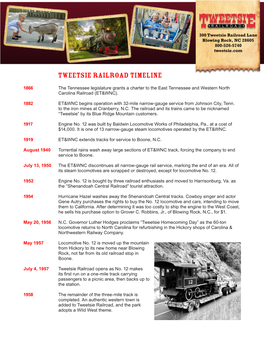 Tweetsie Railroad Through the Years Timeline