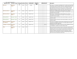 Synopsis Prod BROADCAST Episode Title Content Type Footag E Duration LANGUAGE RIGHTS WW