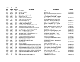 Scale Site SS Region SS District Site Name SS Location Phone