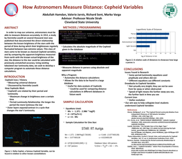 60 How Astronomers Measure Distance Cepheid Variables