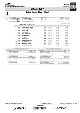 START LIST Triple Jump Girls - Final