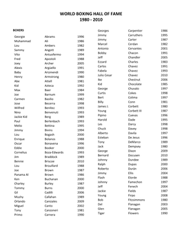 World Boxing Hall of Fame 1980 - 2010