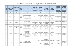 Accused Persons Arrested in Thrissur City District from 02.06.2019To08.06.2019
