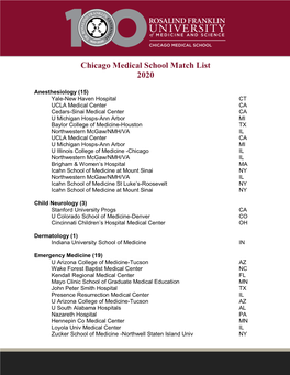 Chicago Medical School Match List 2020