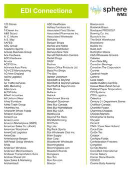 EDI Connections