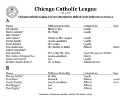 Chicago Catholic League Est