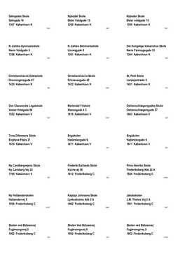 Sølvgades Skole Sølvgade 16 1307 København K Nyboder Skole Øster