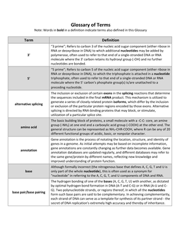 Glossary of Terms Note: Words in Bold in a Definition Indicate Terms Also Defined in This Glossary