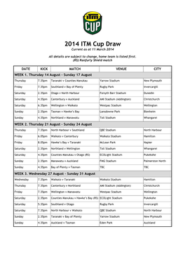 2014 ITM Cup Draw Current As at 11 March 2014