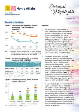 Gambling in Hong Kong