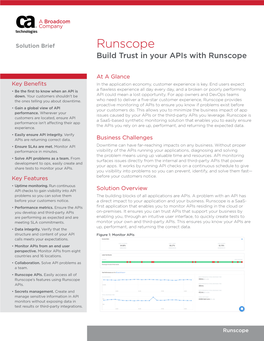 Runscope Build Trust in Your Apis with Runscope