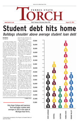 Bulldogs Shoulder Above Average Student Loan Debt