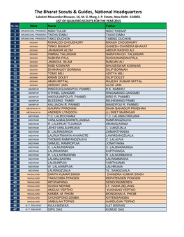 List of Rashtrapati Scout 2015