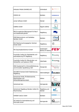 Ambulanz Mobile Gmbh&Co.KG Schönebeck