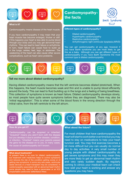 Cardiomyopathy- the Facts