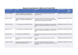 Decision Issued Between 3 March and 10 April 2020 Reference Number Location Proposal Application Status Date Decision Issued