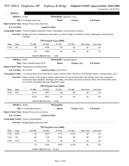FFY 2009 S. Alleghenies TIP Highway & Bridge