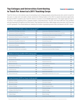 Top Colleges and Universities Contributing to Teach for America's