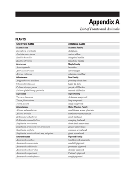 Appendixes, Environmental Assessment, Flint Hills Legacy